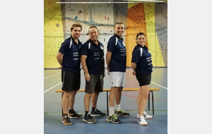 Bilan de la journée 6, l’équipe 1 se maintient