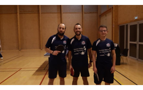 Bilan de la journée n°3 2020